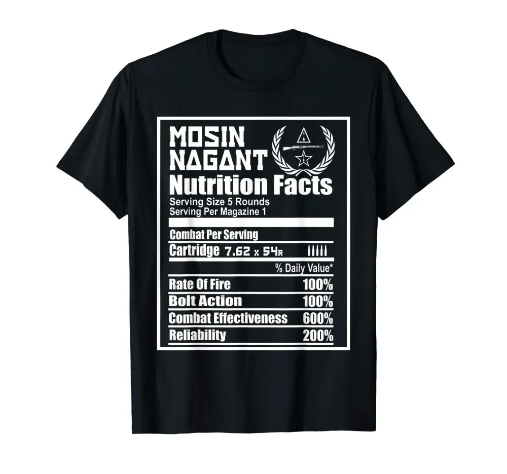Mosin Nagant Nutrition Facts S - Men'S Fashion Websites avis et prix