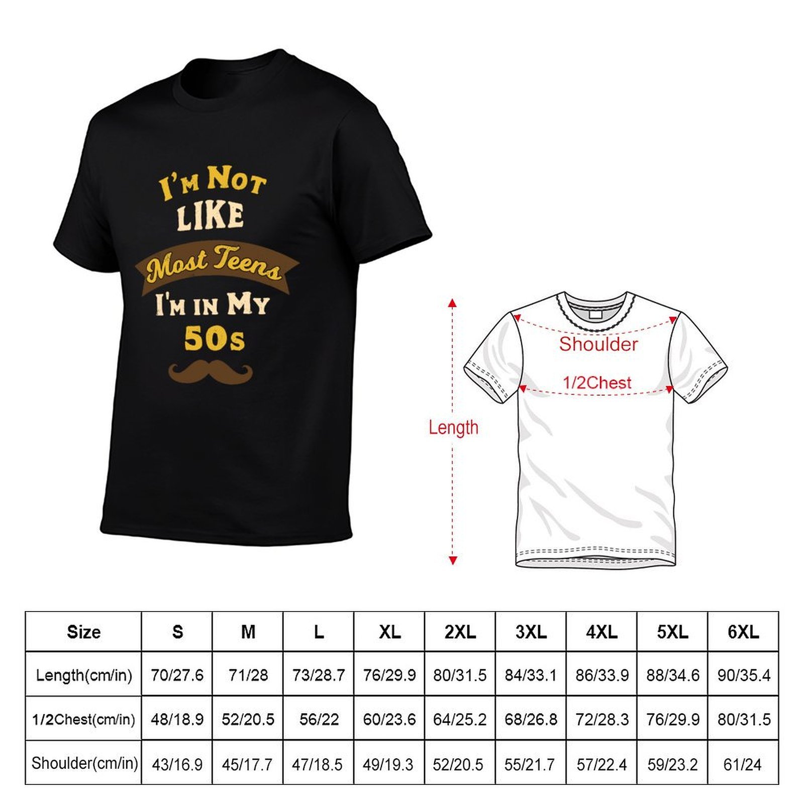 Je ne suis pas comme la plupar - Mens Fashion In The 50S avis et prix